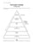 Social Thinking Worksheets for Tweens and Teens Learning to Read in-Between the Social Lines [Paperback] Michelle Garcia Winner - Very Good