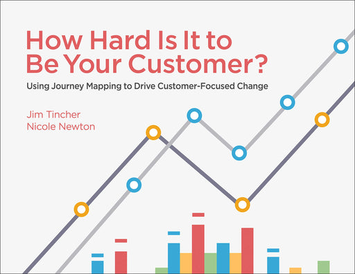 How Hard Is It to Be Your Customer? Using Journey Mapping to Drive Customer Focused Change Jim Tincher and Nicole Newton - Very Good