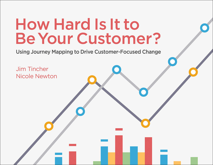 How Hard Is It to Be Your Customer? Using Journey Mapping to Drive Customer Focused Change Jim Tincher and Nicole Newton - Very Good