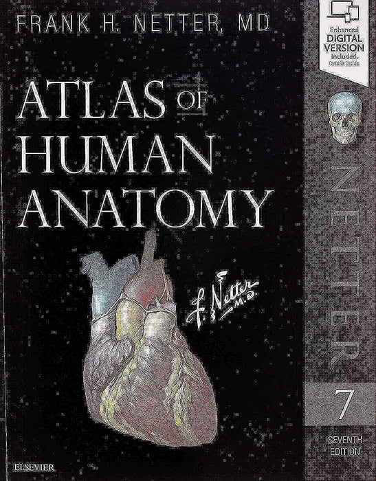 Atlas of Human Anatomy (Netter Basic Science) - Acceptable