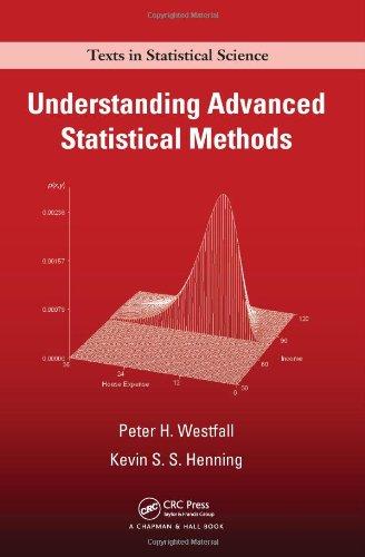 Understanding Advanced Statistical Methods (Chapman &amp; Hall/CRC Texts in Statistical Science), Hardcover, 1 Edition by Westfall, Peter