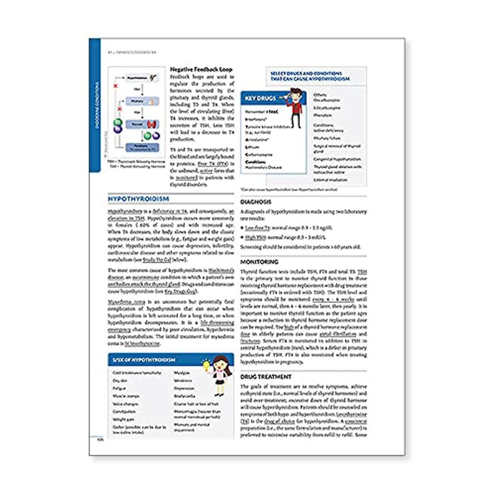 RxPrep's 2022 Course Book for Pharmacist Licensure Exam Preparation