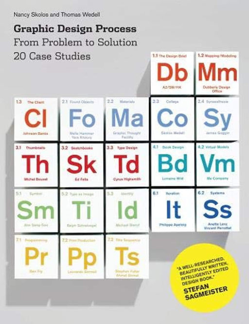 Graphic Design Process: From Problem to Solution 20 Case Studies, Paperback by Skolos, Nancy (Used)